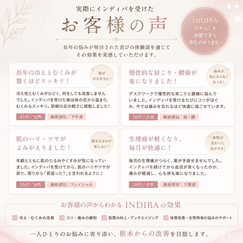 お客様の体験談