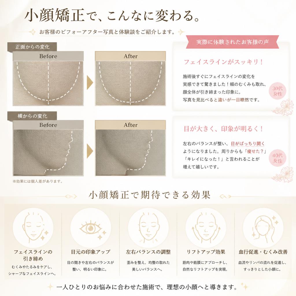 実際の施術例