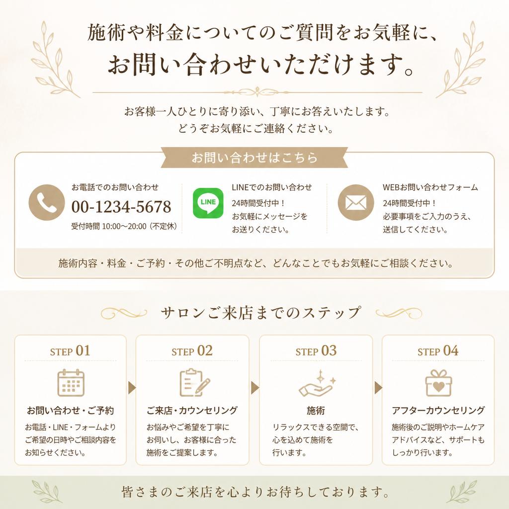 今すぐお問い合わせを！