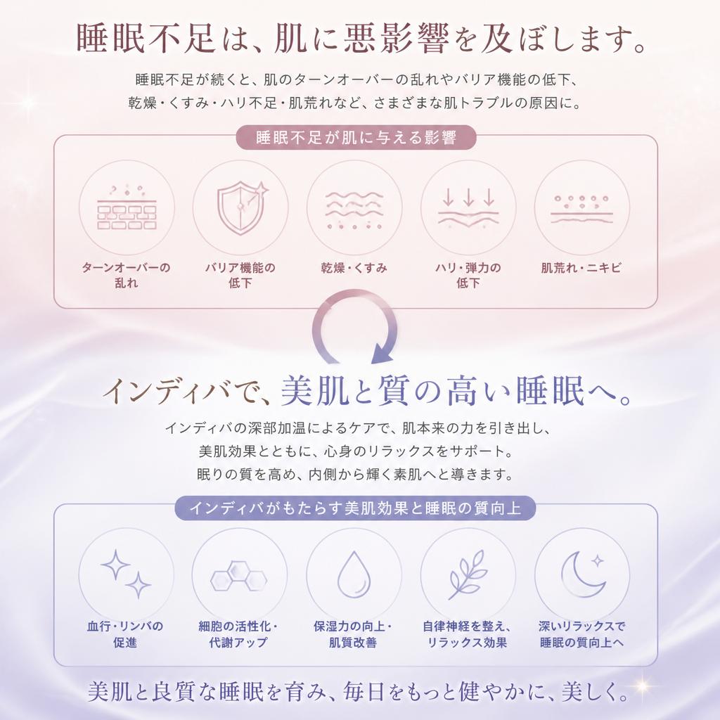 美肌効果と睡眠の関係