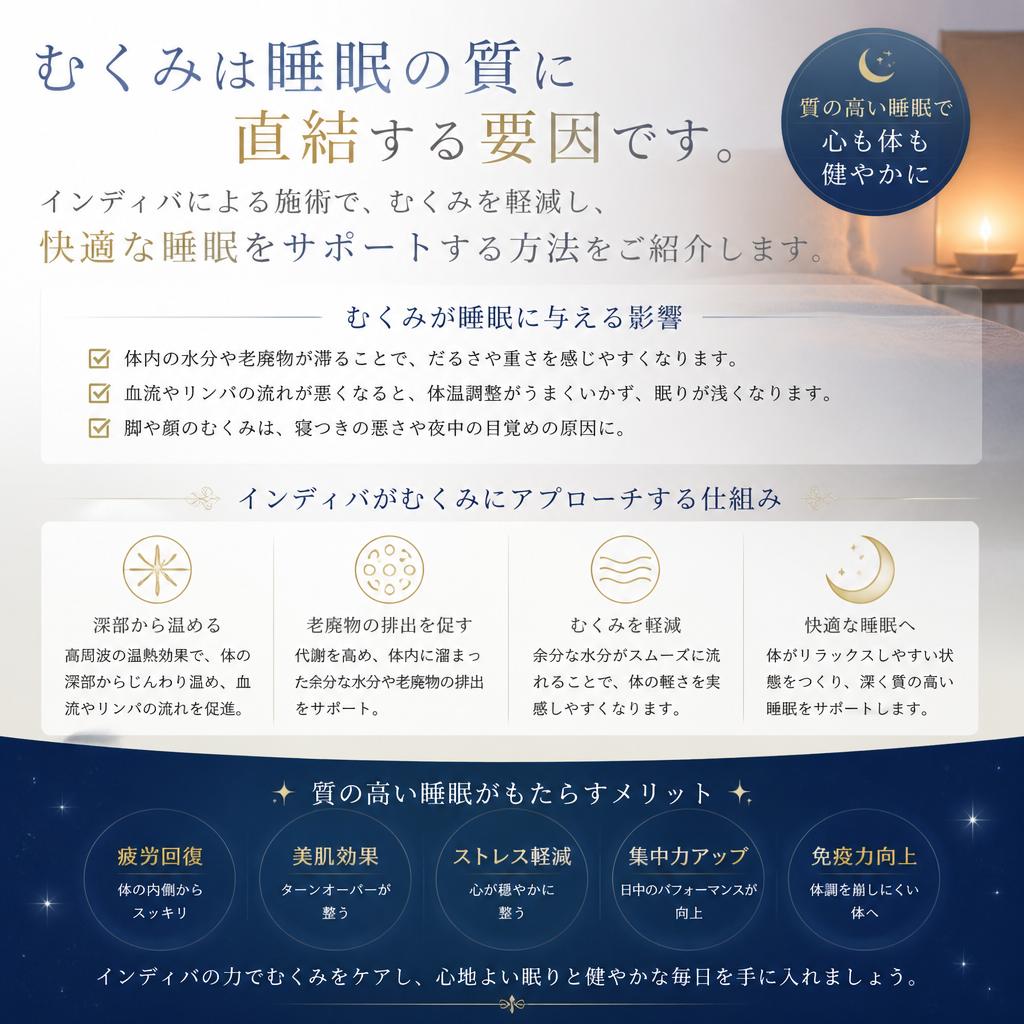 むくみ対策としてのインディバ