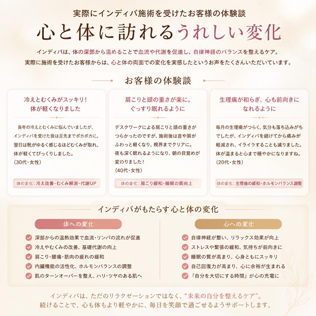 施術による心と体の変化